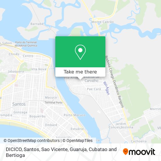 DICICO map