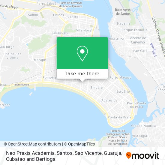 Neo Praxis Academia map