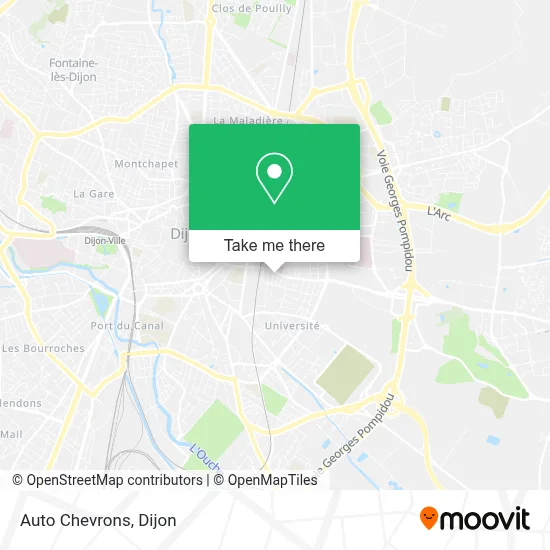 Auto Chevrons map