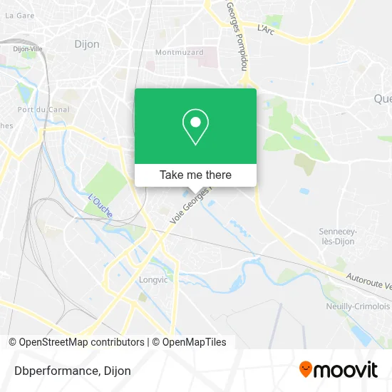 Dbperformance map