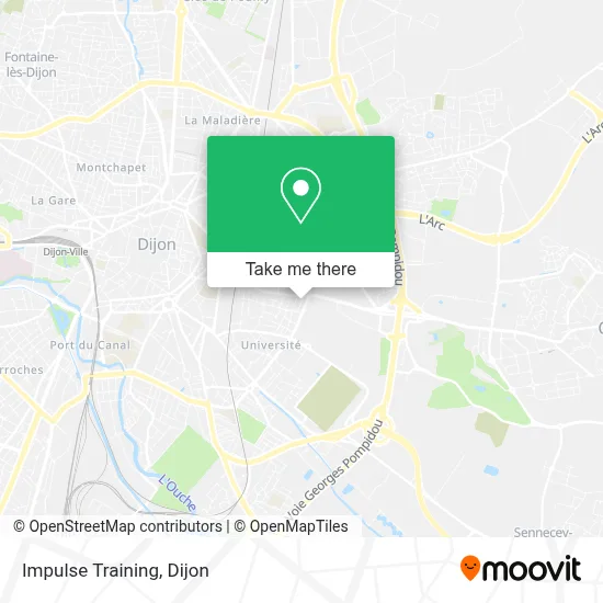 Impulse Training map