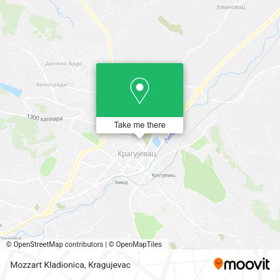 Mozzart Kladionica map