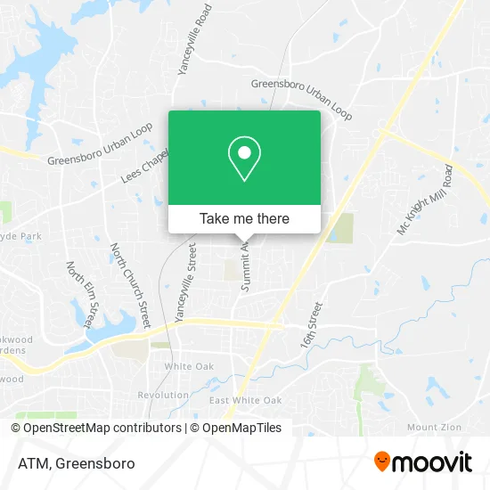 Mapa de ATM