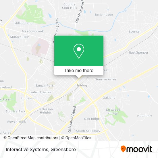 Interactive Systems map