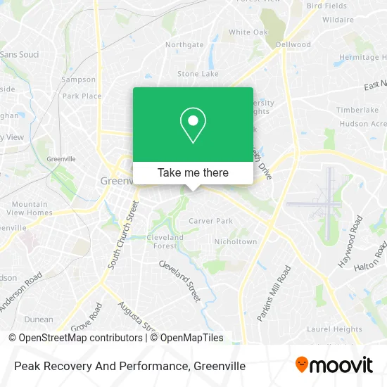 Peak Recovery And Performance map