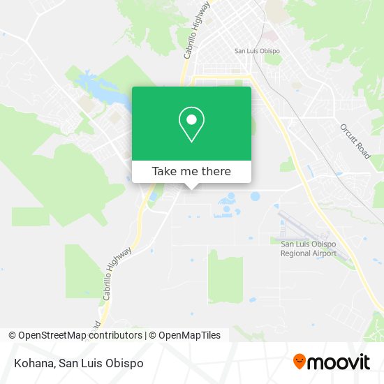 Mapa de Kohana