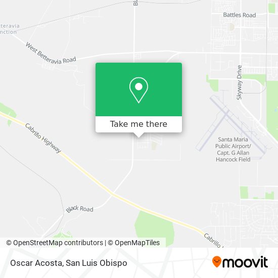 Mapa de Oscar Acosta