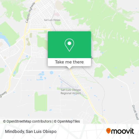 Mapa de Mindbody