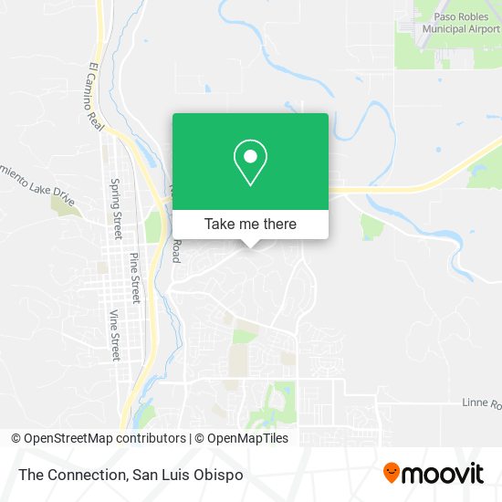 The Connection map
