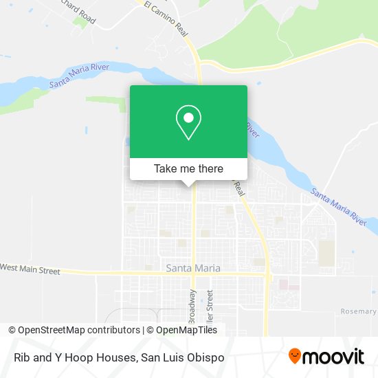 Rib and Y Hoop Houses map