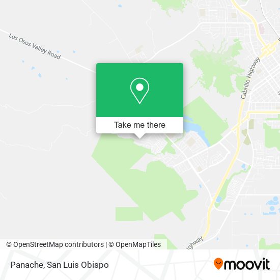 Mapa de Panache
