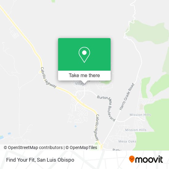 Mapa de Find Your Fit