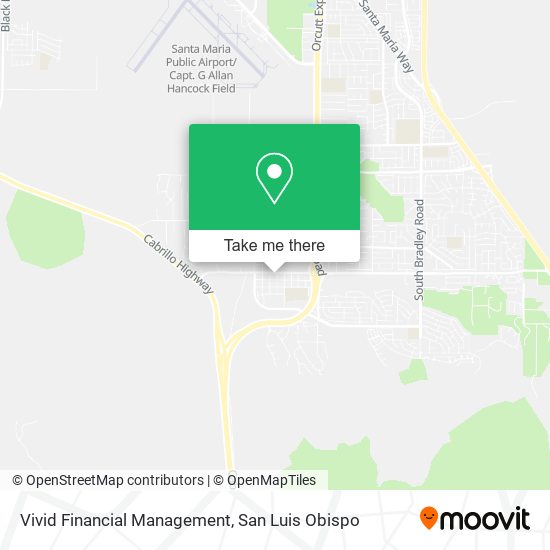 Vivid Financial Management map