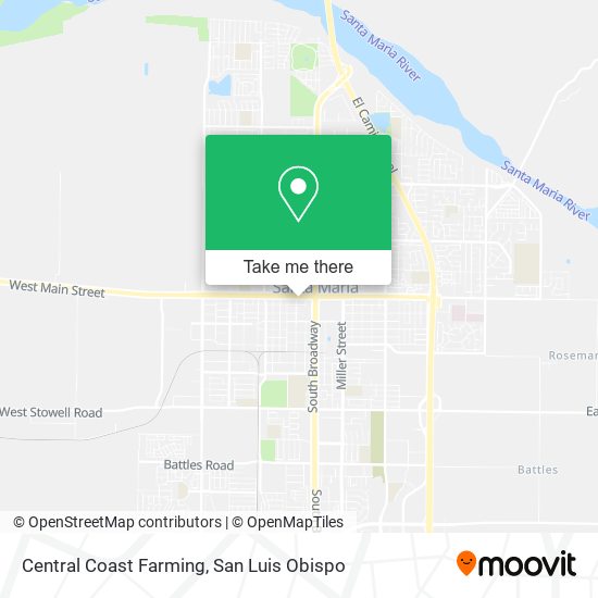 Central Coast Farming map