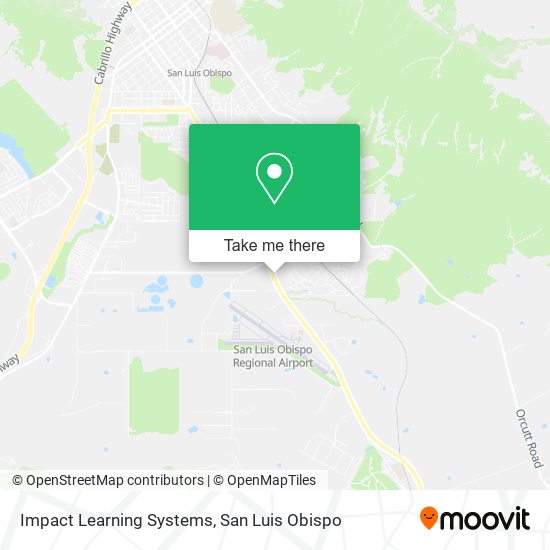 Mapa de Impact Learning Systems
