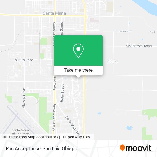 Rac Acceptance map