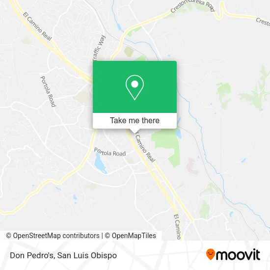 Don Pedro's map