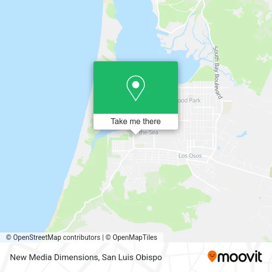 New Media Dimensions map