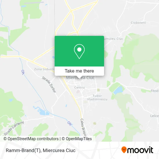 Ramm-Brand(T) map