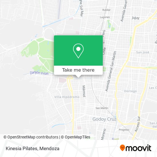 Mapa de Kinesia Pilates