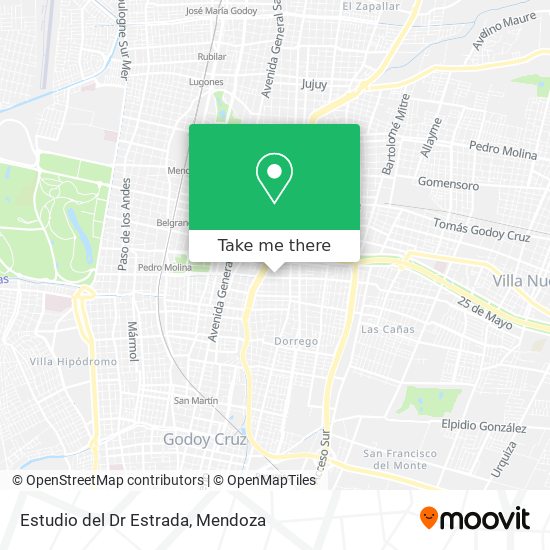 Mapa de Estudio del Dr Estrada