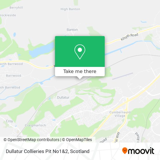 Dullatur Collieries Pit No1&2 map