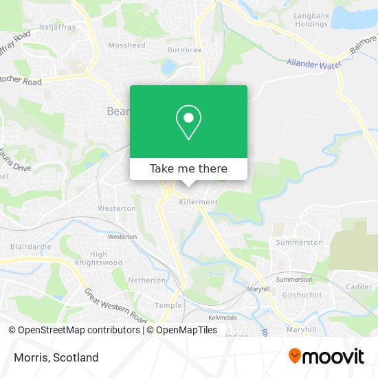 Morris map