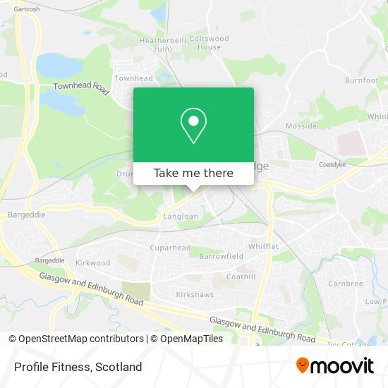 Profile Fitness map