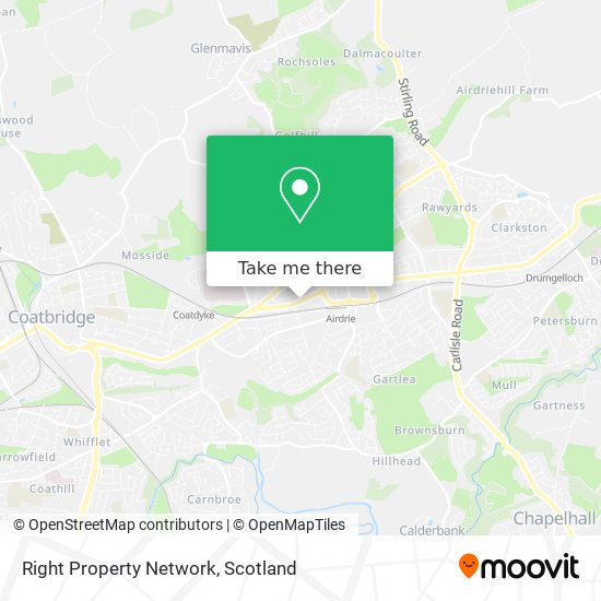 Right Property Network map