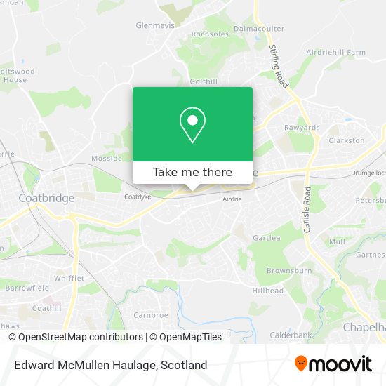 Edward McMullen Haulage map