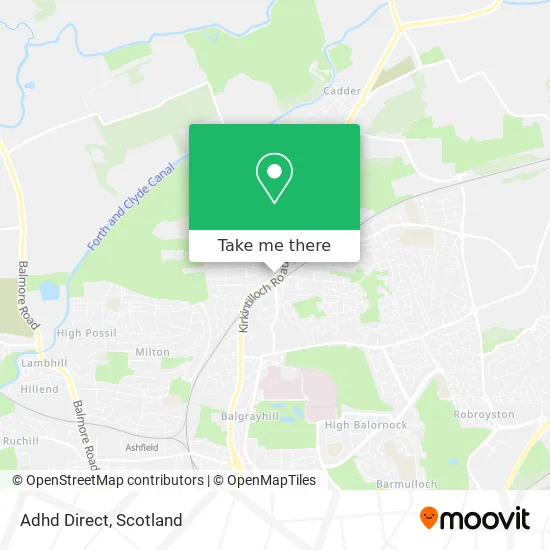 Adhd Direct map