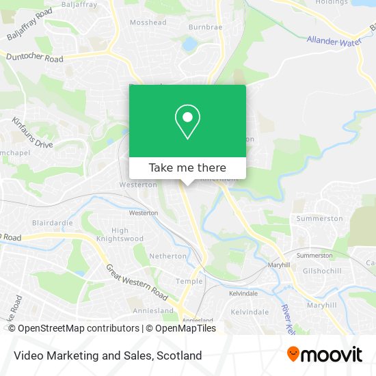 Video Marketing and Sales map