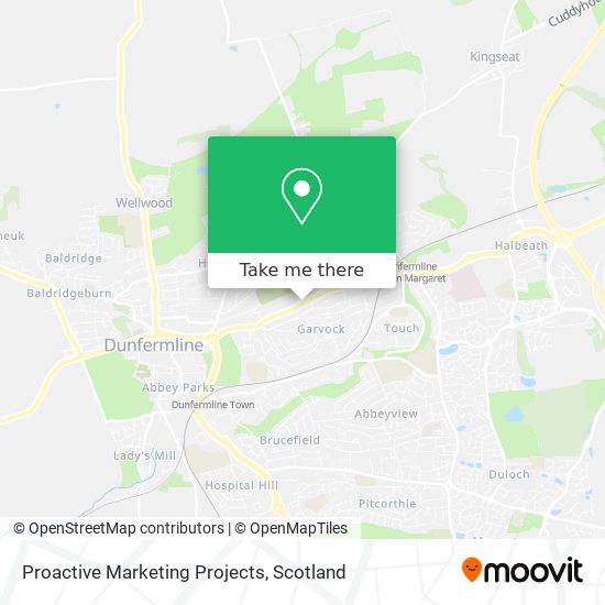 Proactive Marketing Projects map