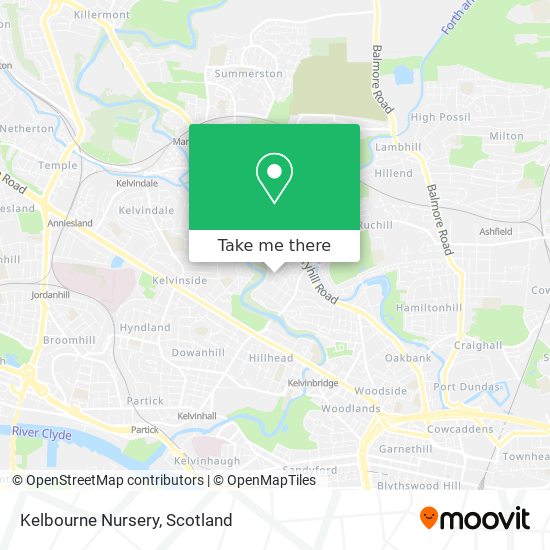 Kelbourne Nursery map