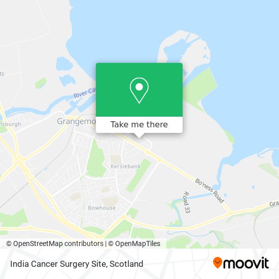 India Cancer Surgery Site map