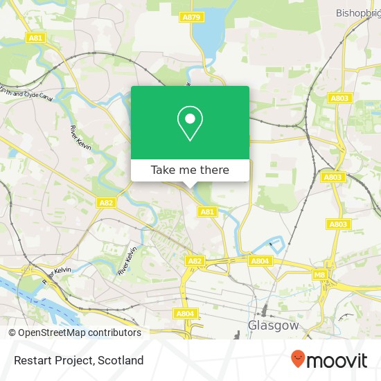 Restart Project map