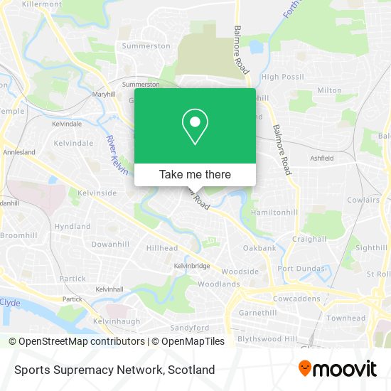 Sports Supremacy Network map