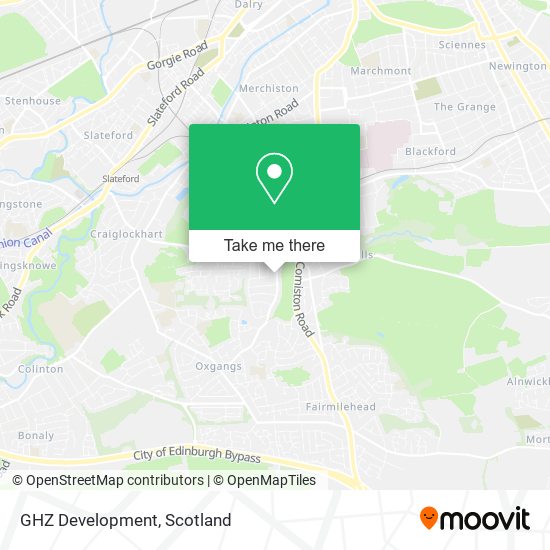 GHZ Development map