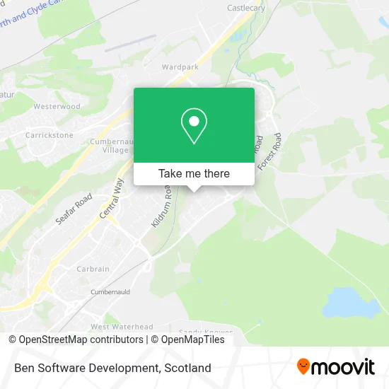 Ben Software Development map