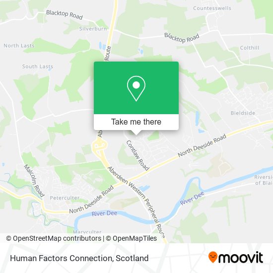 Human Factors Connection map