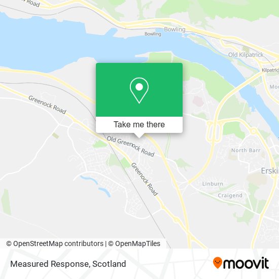 Measured Response map