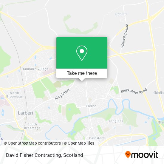 David Fisher Contracting map