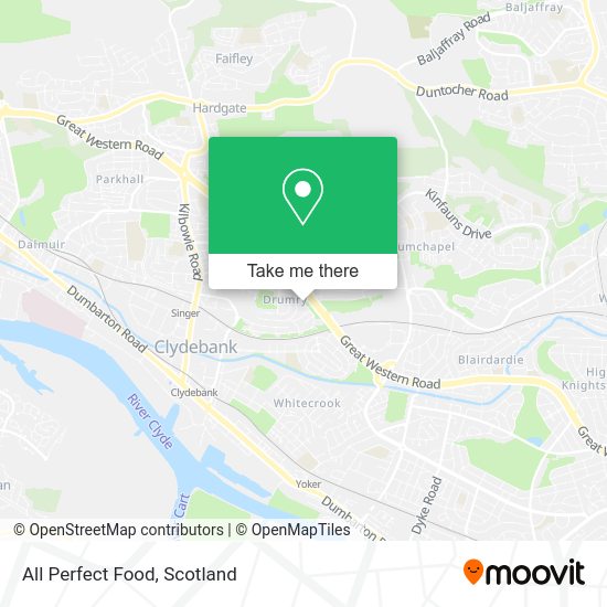 All Perfect Food map