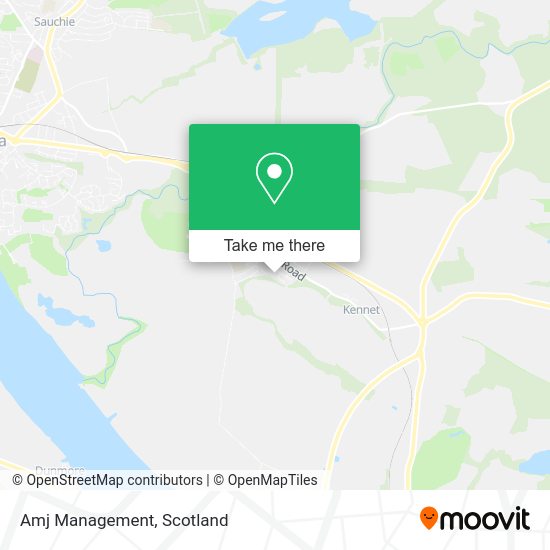 Amj Management map