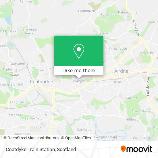 Coatdyke Train Station map