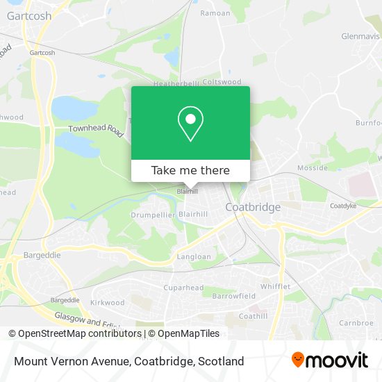 Mount Vernon Avenue, Coatbridge map