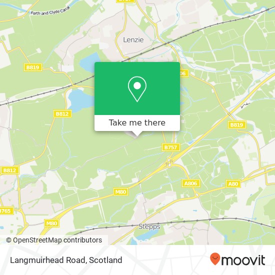 Langmuirhead Road map