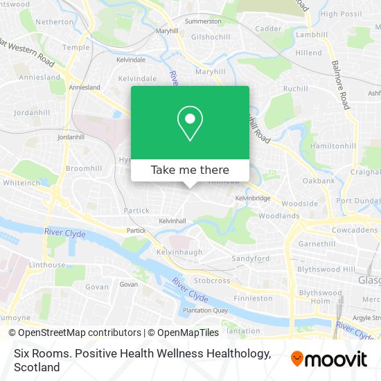 Six Rooms. Positive Health Wellness Healthology map