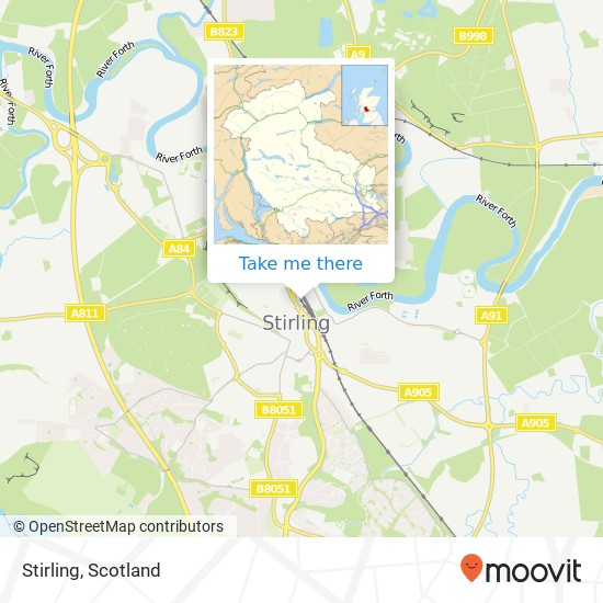 Stirling map