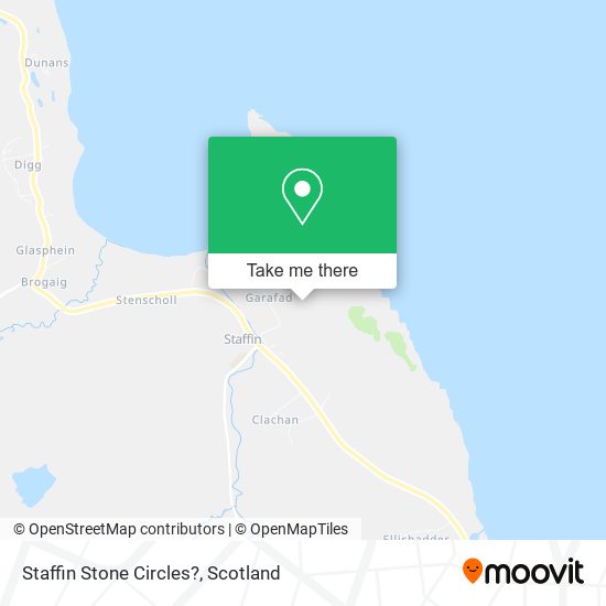 Staffin Stone Circles? map